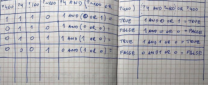 truth_table